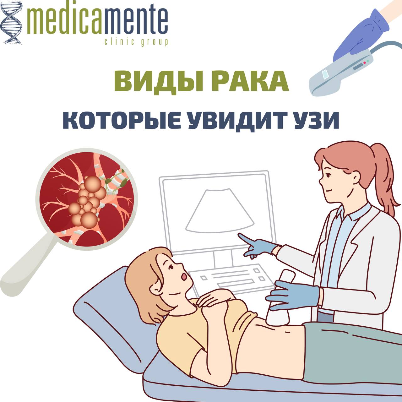 Виды рака которые увидит УЗИ